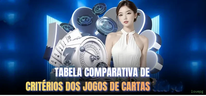 Desempenho do app lovepg em diferentes aparelhos